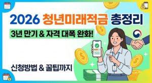 2026청년미래적금