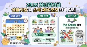 2026 자녀장려금
