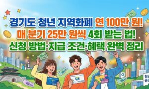 경기도 청년 지역화폐