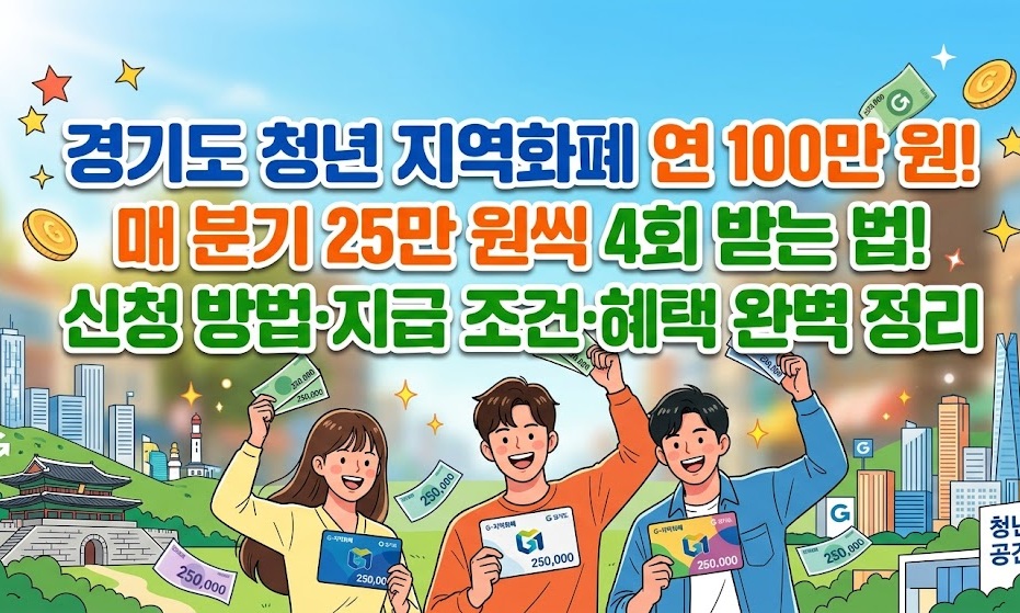 경기도 청년 지역화폐