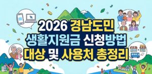 생활지원금 신청방법
