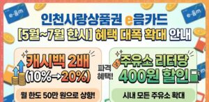 인천사랑상품권