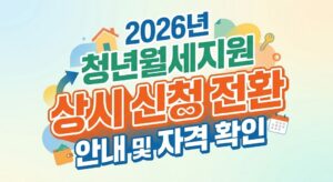 청년월세지원